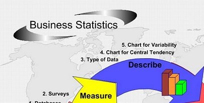 Business Statistics